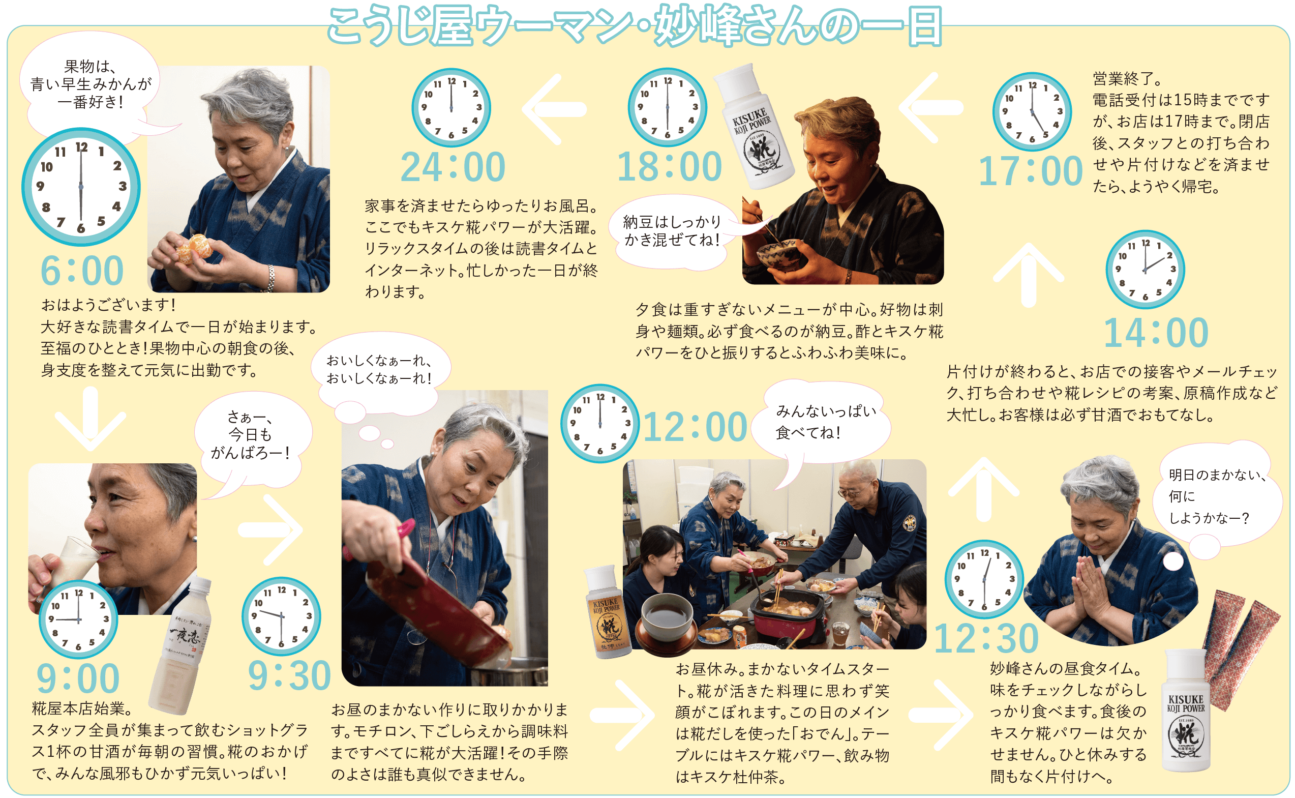 こうじ屋ウーマン・妙峰さんの一日